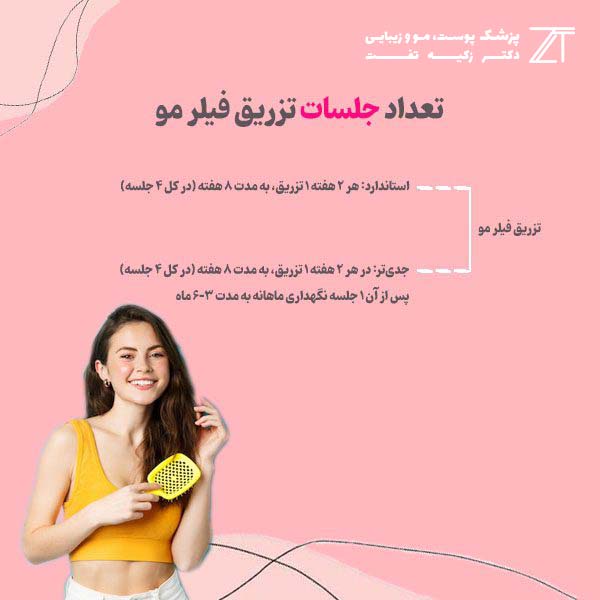 تعداد جلسات تزربق فیلر مو